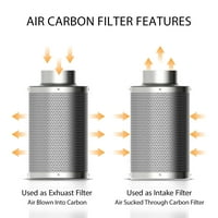 Активиран Филтер За воздух Јаглерод Чистење На Мирис Со Австралиски Суров Јаглен